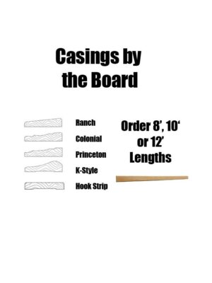 Category Header-Casing by the board