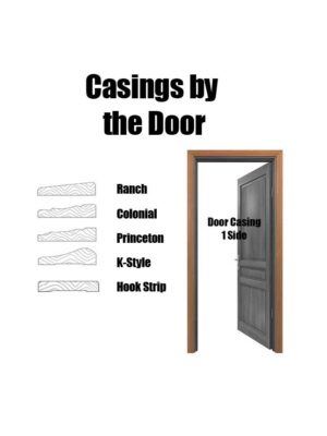 Door Casings Category Header
